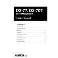 ALINCO DX-707 Service Manual