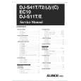 ALINCO DJ-S41T2 Service Manual