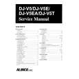 ALINCO DJ-V5T Service Manual